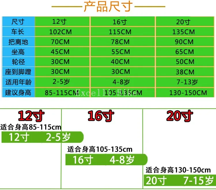 Discount Excelli Moto Bike 12"/16"/20" Mountain Bikes for Child cycle Vocalization Kids Bike Toy Bar Bicicleta Child Cycling 0 Discount Excelli Moto Bike 12"/16"/20" Mountain Bikes for Child cycle Vocalization Kids Bike Toy Bar Bicicleta Child Cycling 0
