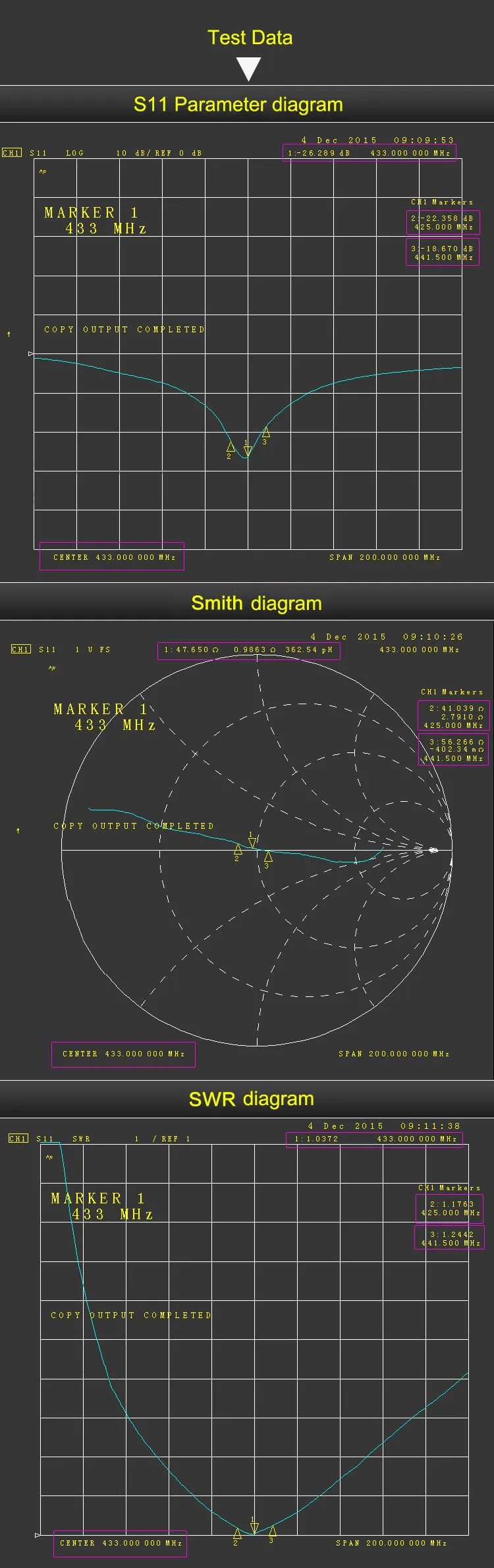 433MHz antenna_5