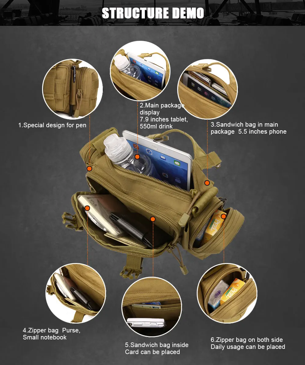 Emergency Kit Outdoor Military Tactical Backpack Waist Pack Waist Bag Mochilas Molle Camping Hiking Pouch 3P Chest Medical Bag