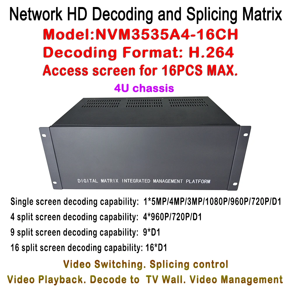 New HDMI HD IP Video Matrix Switcher 5MP/2MP/1.3/1MP IP Decoder 4U Case Chassis Plus Decode IP