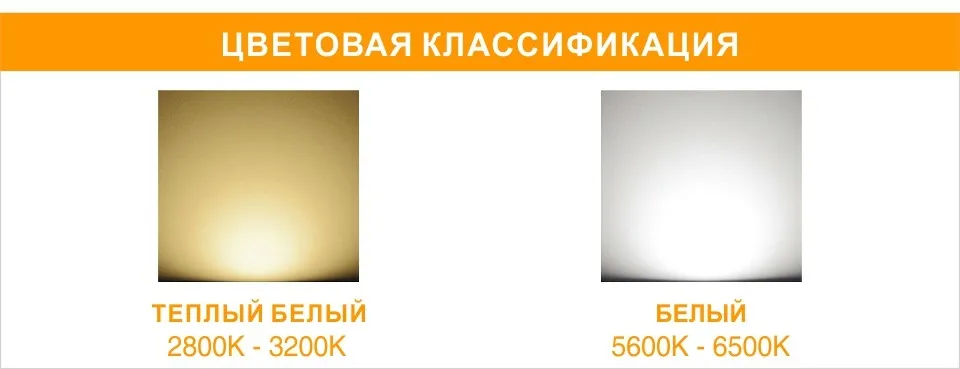 E14 E27 LED Bulb Lamp Series_17