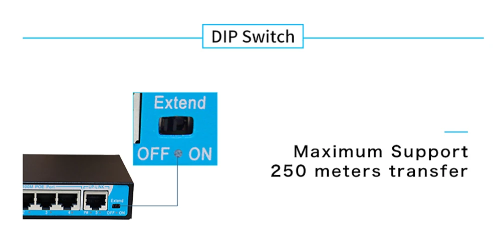 4ch POE коммутатор 1ch RJ-45 порт каскадного соединения 10/100 Мбит Мини Мощность over Ethernet IEEE802.3af 60 W 48 V