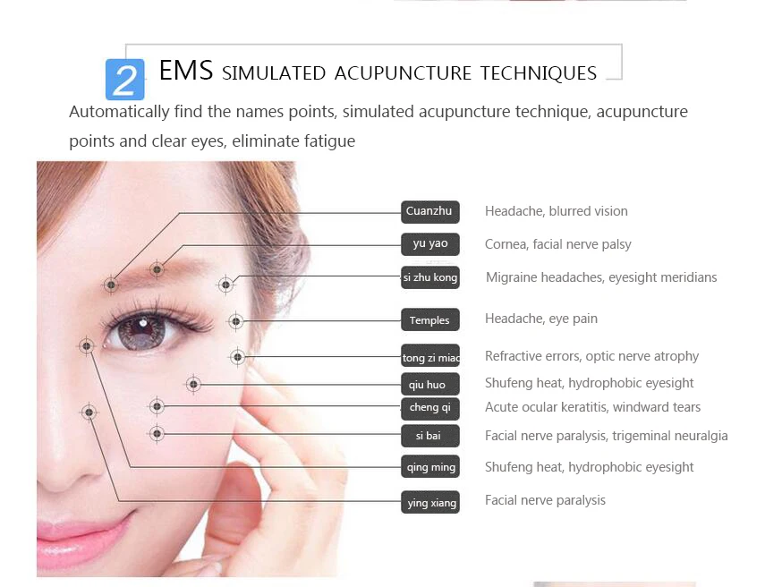 Оптика 3D массажер для глаз восстановление близорукости очки EMS Акупрессура Уход за глазами массаж головы три месяца для восстановления зрения на 120 градусов