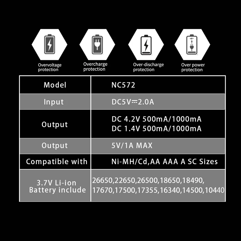 PALO 3,7 V 18650 26650 16340 14500 10440 18500 AA AAA зарядное устройство+ 2 шт 18650 литий-ионная аккумуляторная батарея для фонарей