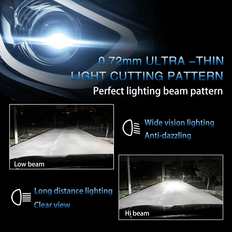 CNSUNNYLIGHT 1:1 Design Mini Size H4 H7 LED H11 H8 H16 9005 9006 9012 Car Headlight Lamp 6500K Cool White Bright-Plus Auto Bulbs