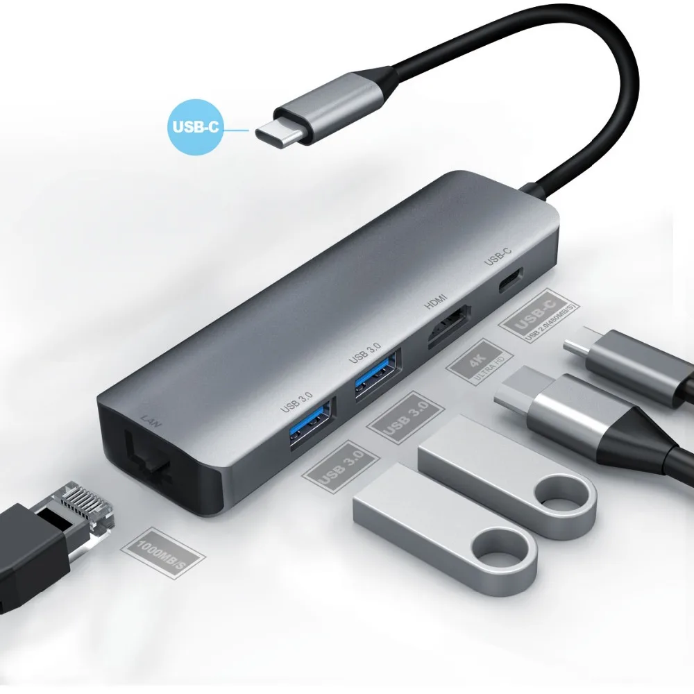 usb c hub macbook pro