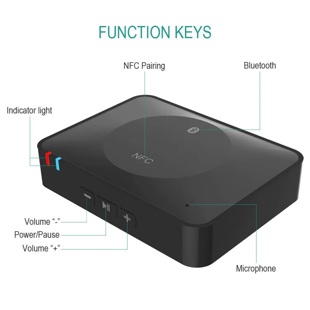 Nfc bluetooth. Nfc блютуз приемник адаптер юсб. блютуз приставка для колонок 5.1. bluetooth ресивер с 3 aux выходами для колонок 5.1. bluetooth ресивер для колонок 5.1 pro.