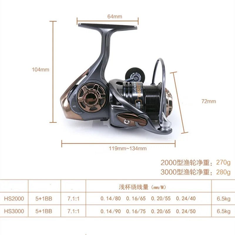 KKWEZVA металлическая мелкая чашка 2000H 3000H спиннинговая Рыболовная катушка 7,1: 1 Hi-speed полностью металлическое спиннинговое колесо+ металлическая качалка и EVA hold