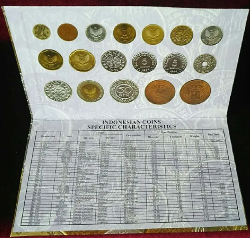 

Indonesia coin 32pieces/ Set 1945-2005 UNC original Coin not circulated