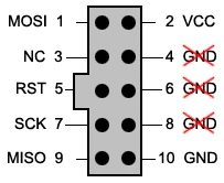 pinouts for 10-pin ISP Connector