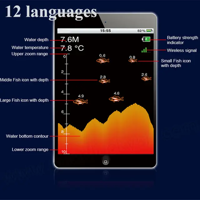 Windows 10 activate product key Fish finder app for android free