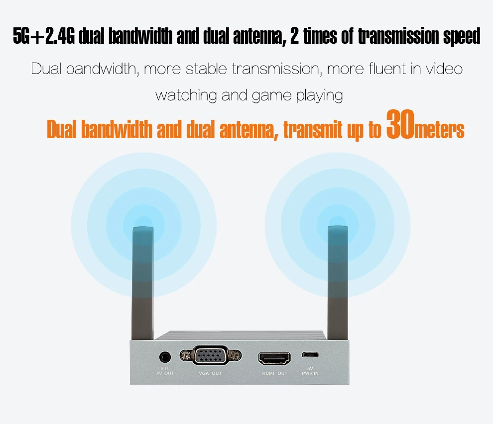 MiraBox HDMI WiFi Display For iOS Android Windows 10 Mac OS Airplay Miracast DLNA HDMI WiFi Display With IR Controller (5)