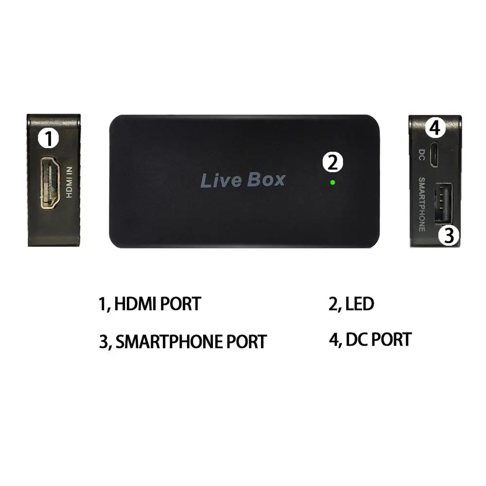 Y & H HDMI Карта видеозахвата DSLR камера для iPhone/Android смартфон прямая трансляция