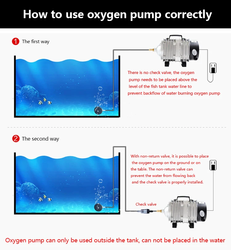 220V Hailea External High Power AC E-magnetic Air Pump Fish Pond Oxygen Pump Compressor for pond Air Aerator Pump ACO-208 308