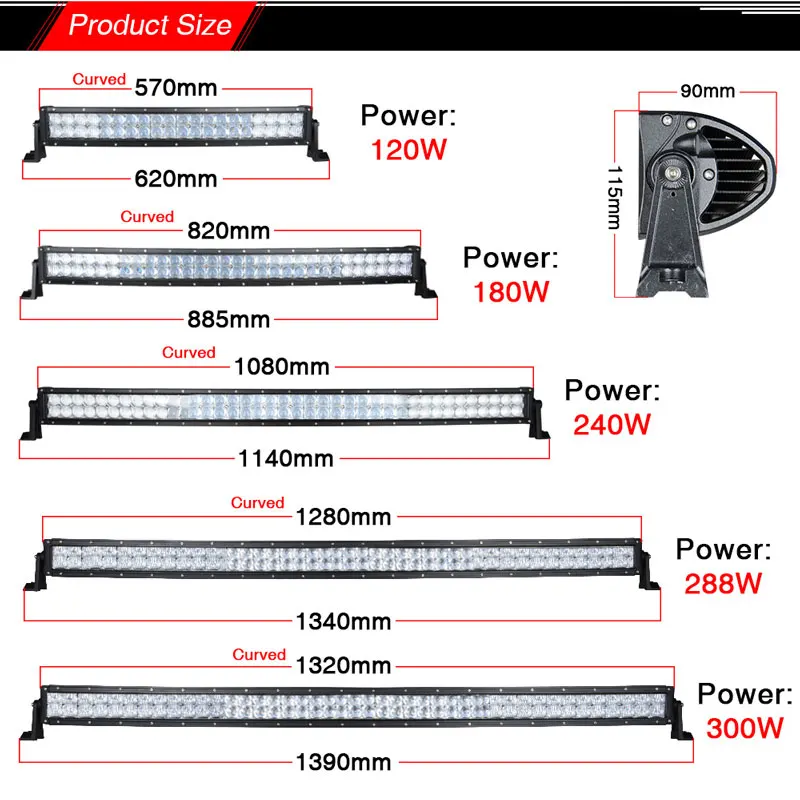 22 32 42 50 дюймов 200 Вт 300 Вт 400 Вт 480 Вт изогнутый 5D светодиодный светильник комбинированный луч внедорожный рабочий светильник для джипа, КАМАЗа, вездехода, грузовика, внедорожника, уаза, MPV