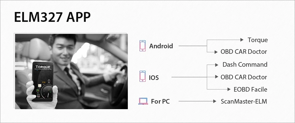 PIC18F25K80 Чип wifi ELM327 беспроводной OBD2 сканирующий инструмент устройство считывания кодов неисправностей автомобиля Wi-Fi ELM 327 OBDII сканирующий инструмент для IOS/Android/PC