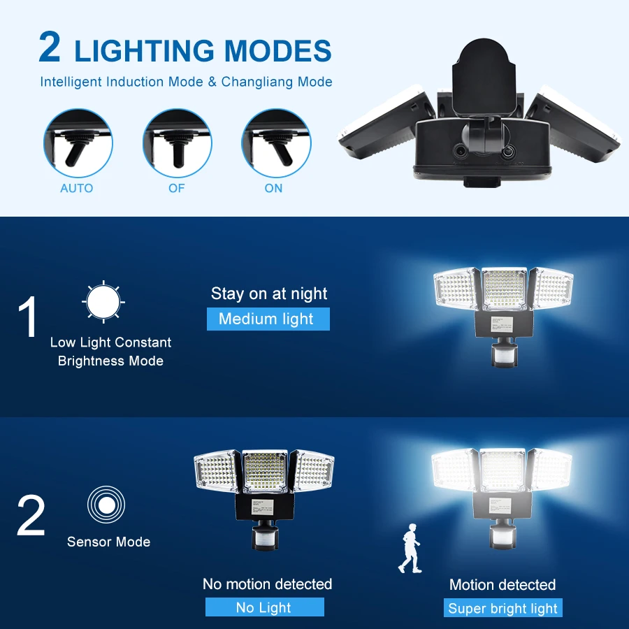  1000LM 188 LED Solar Light Motion Sensor Security Lamp Waterproof Three Head Outdoor Light For Entr - 32998081387