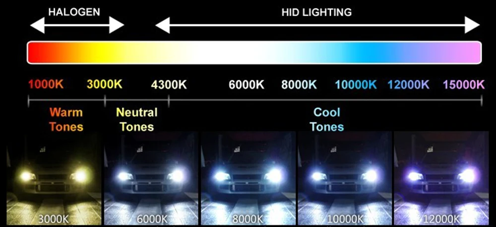 HID_07