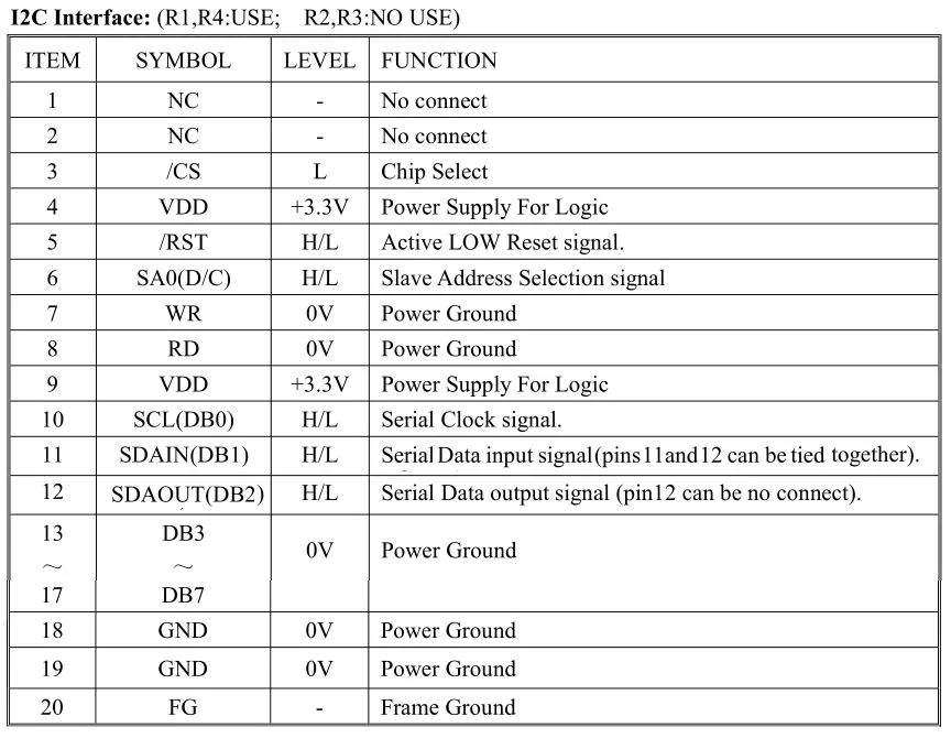 Реального OLED Дисплей, 1,54 "128*64 12864 Графический ЖК-дисплей модуль Экран LCM Экран SSD1309/SSD1305 Поддержка параллельно, SPI, i2C/IIC