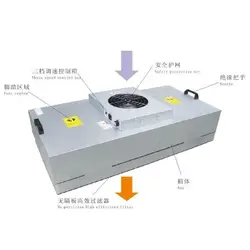 Фильтровентиляционный модуль FFU эффективный очиститель воздуха фильтр сто ламинарный поток капот чистый сарай, 1175*575*320 мм, без налога на