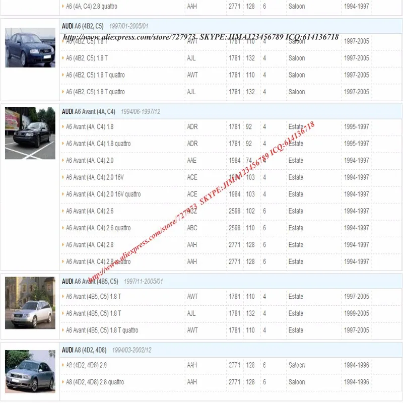 JICOSMOSLU: масляный фильтр для Фольксваген Пассат Гольф сиденье JETTA SKODA B4 B5 A4 A6 06A 115 561 B