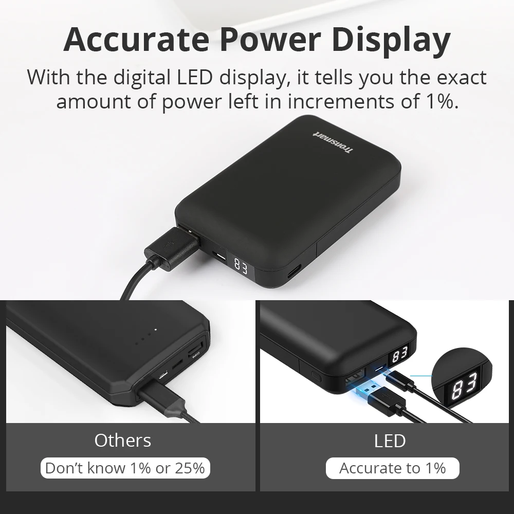 Tronsmart PB10 Mini Power Bank 10000mah Fast Charge External Battery Portable Charger with LED Display for iPhone,Samsung,xiaomi