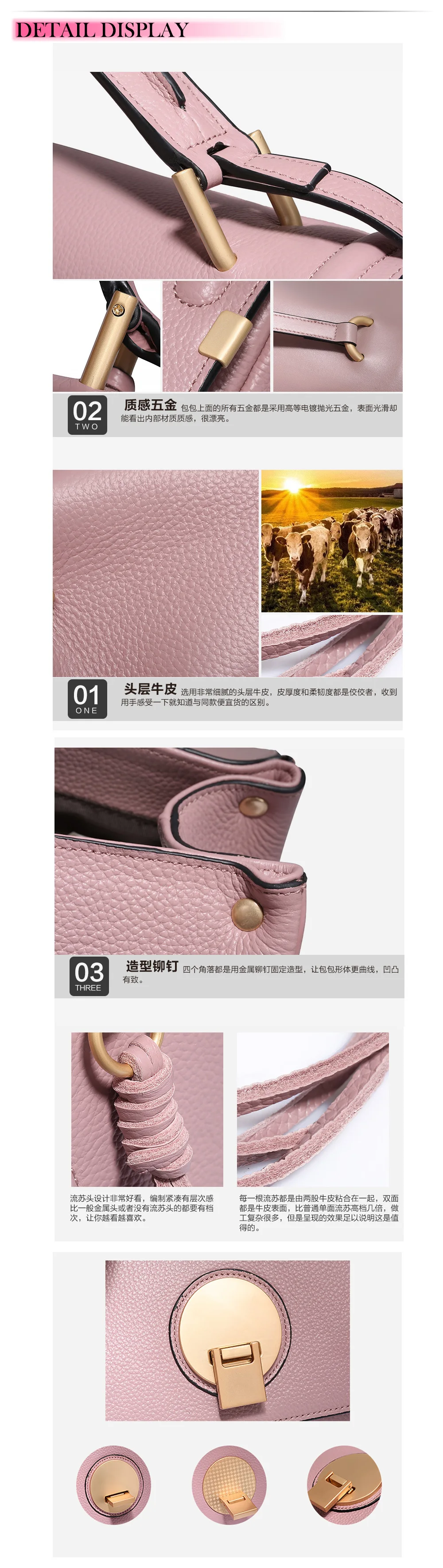 3-Detail-Display-