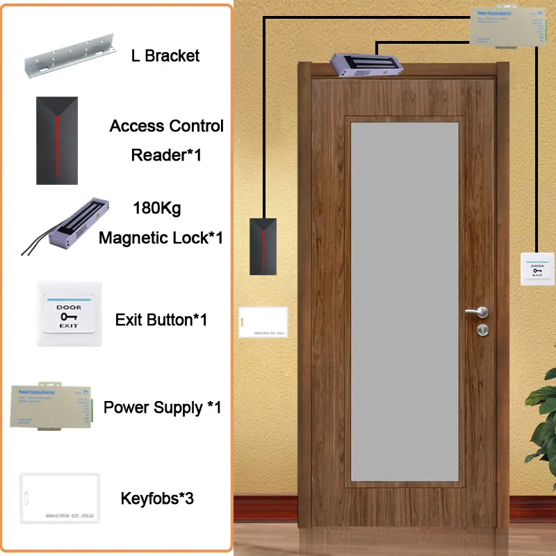 RFID система контроля допуска к двери комплект 125 кГц EM считыватель карт электрический замок для двери 5 шт. ID Брелоки кнопка выхода питания