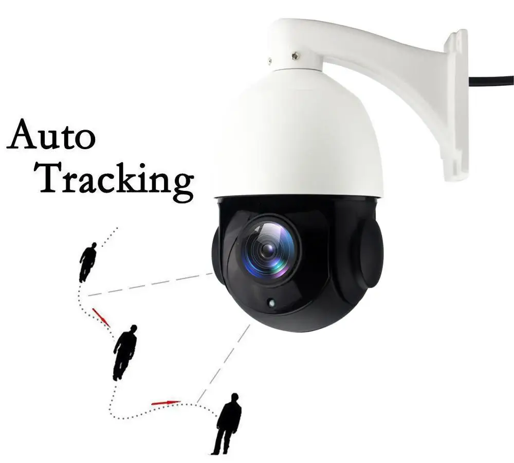 security camera that tracks movement