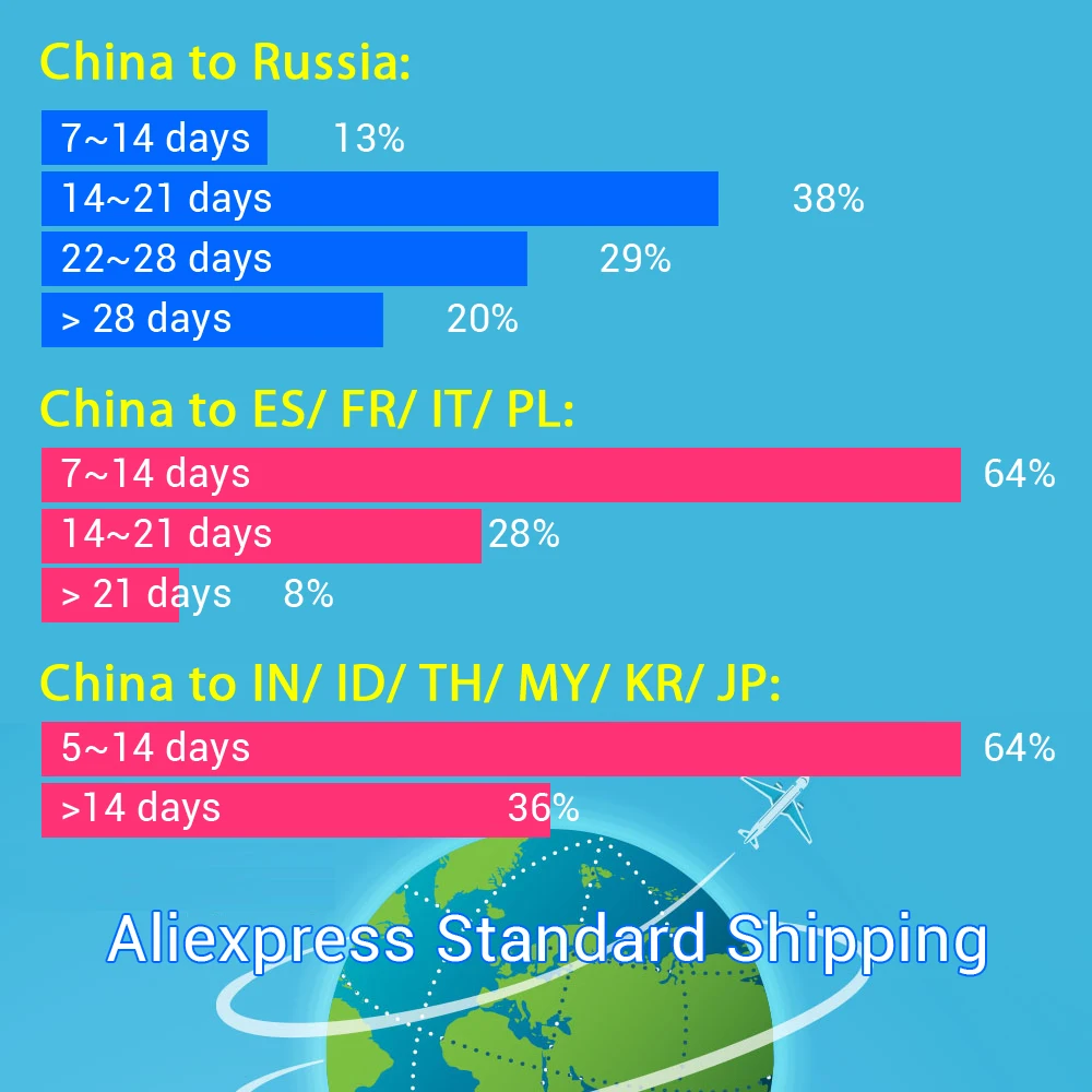 Huawei Honor Band 3 фитнес браслет умный Поставки из России|huawei honor band|honor bandsmart wristband |