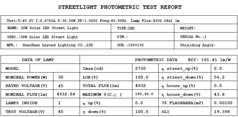 30w ies file1