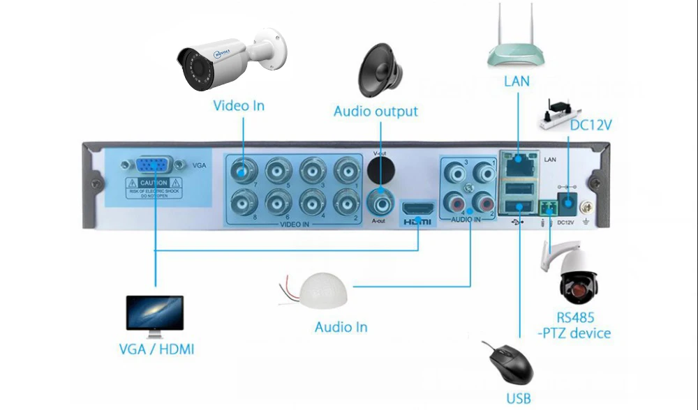 MOVOLS CCTV 6 шт 1080P камера видеонаблюдения 8CH 2000TVL наружная камера безопасности 8CH H.264 2MP гибридный 5 в 1 DVR комплект