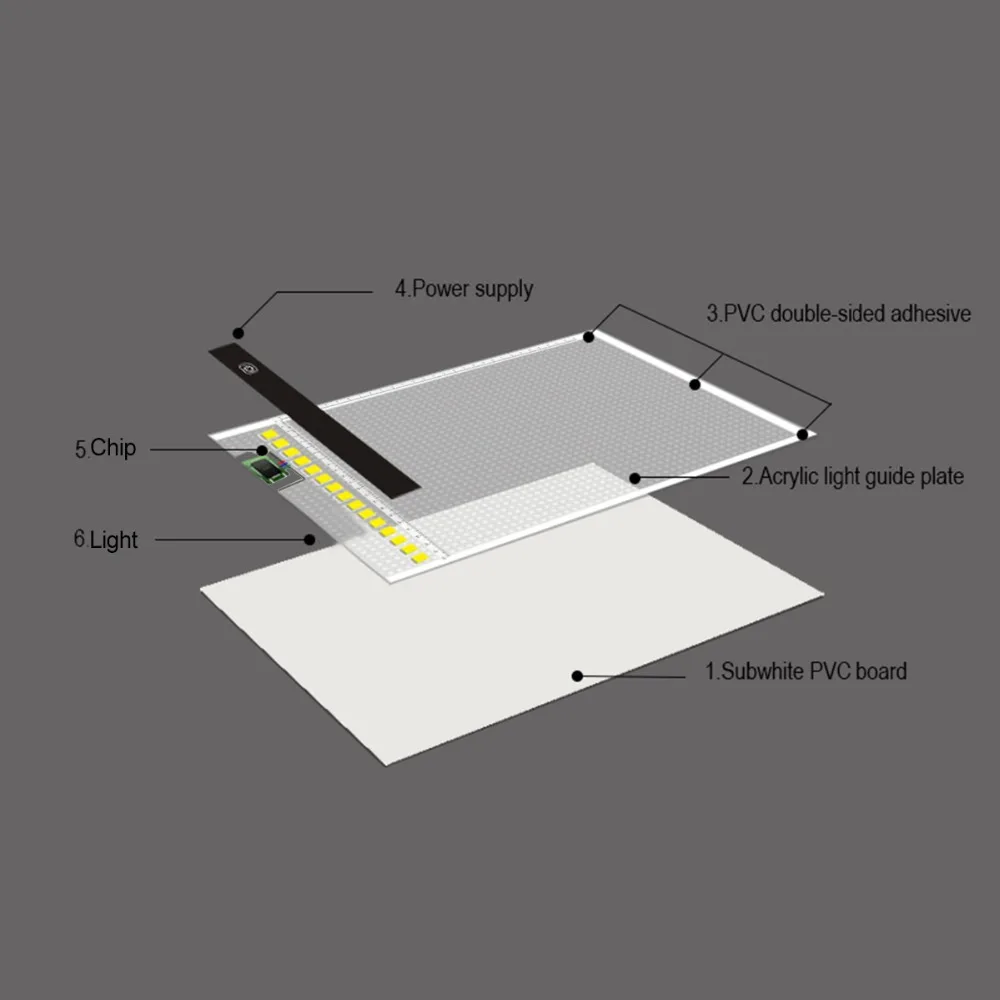 A4 светодиодный световой короб графический планшет Tracer цифровой планшет Рисование лист для копирования доска Artcraft эскиз исправление горный хрусталь