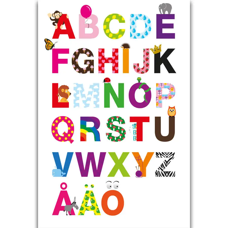 S316 ABC Alphabet Chart Kids Education English Language Star Wars