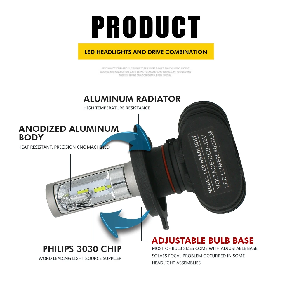 Modifygt S1 H4 Led H7 led H1 H8/H9/H11 лампочка для авто 9005 HB3 9006HB4 Автомобильный Стайлинг 12 В 50 Вт