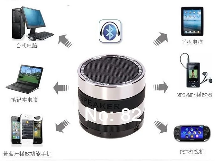 20pcs/lot Super Bass Mini Portable 