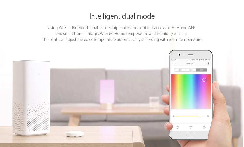 Прикроватная лампа Xiaomi Mijia, Ночной светильник, подключение по Bluetooth, Wi-Fi(обновленная версия), дистанционное сенсорное управление, умное управление приложением