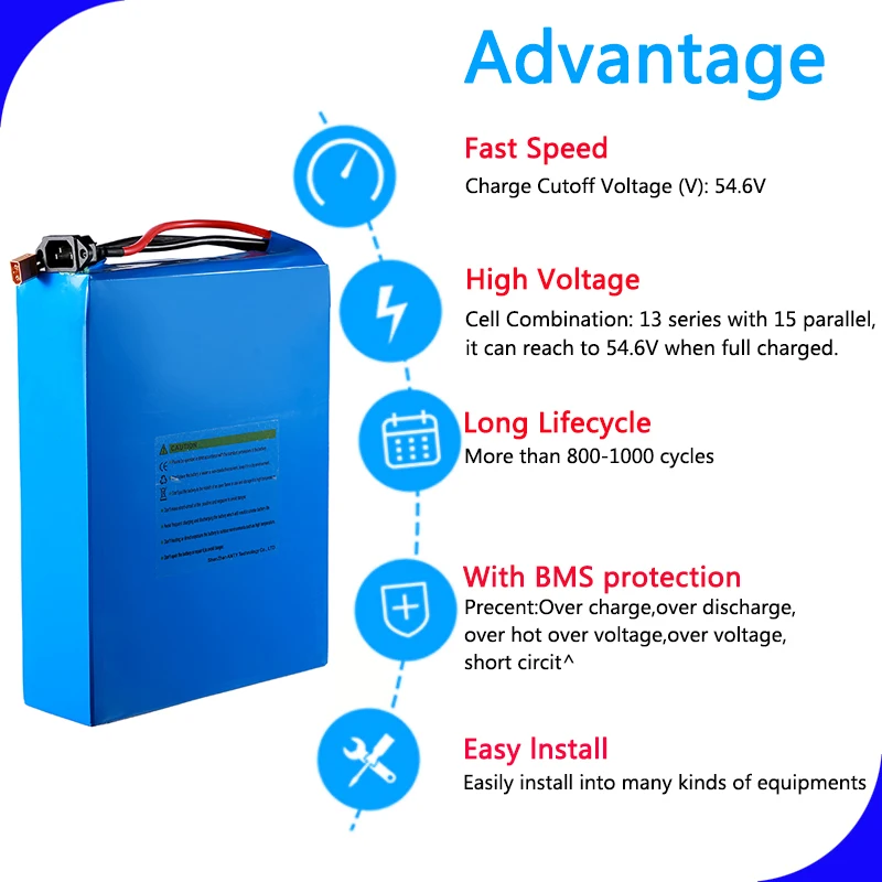 Flash Deal 48V 40Ah E-Bike Lithium Battery for Samsung 18650 cell 13S 48V Electric Bicycle Battery 1500W 2000W with 70Amps BMS +5A Charger 9