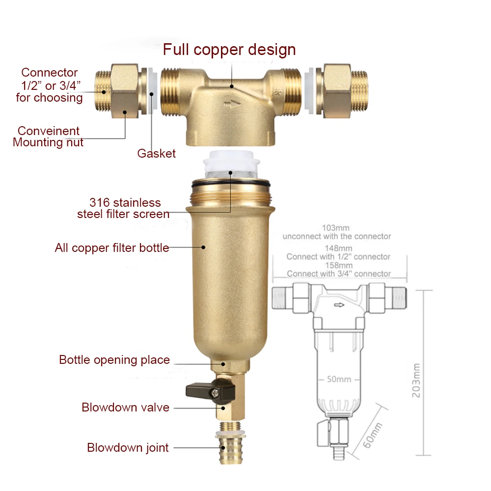 1/" дюйма 3/4" дюйма " дюйма полностью медное устройство для очистки портов фильтр бытовой фильтр для воды Трубы Центральный очиститель воды очистка от накипи