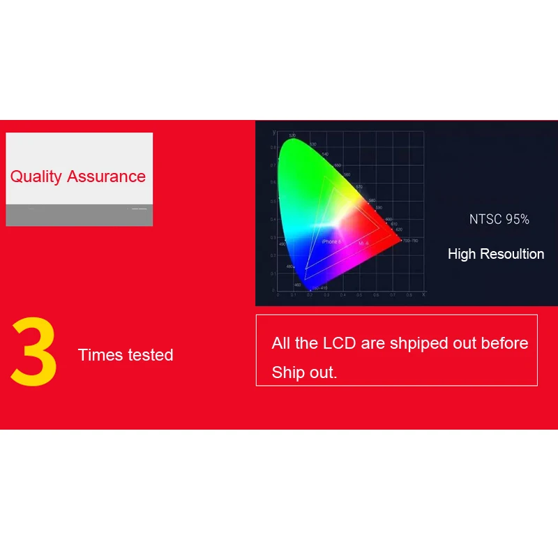 Test 3 Times