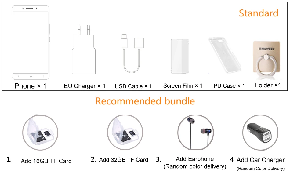 Bundle