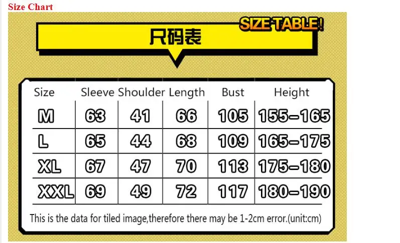 anna size