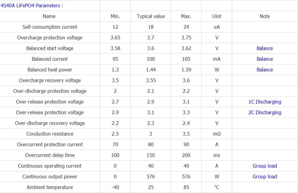 4S 40A 12,8 V 14,4 V 18650 LiFePO4 BMS/литиевая железная плата защиты батареи с выравниванием старта сверла стандарт/баланс