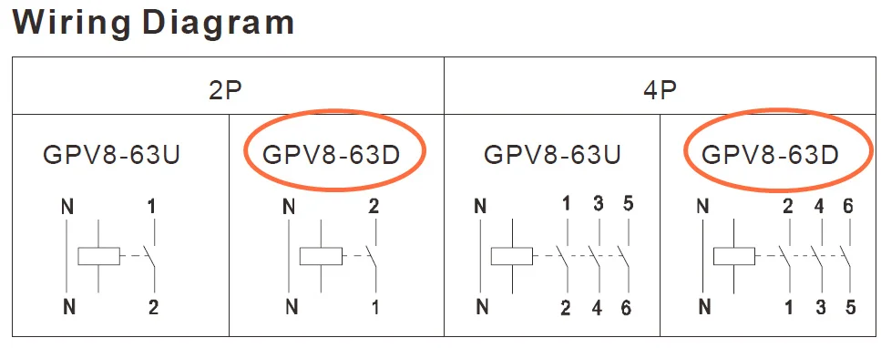 GEYA GPV8-63D 2 полюса din-рейку автоматическое восстановление выше и ниже напряжения защитное устройство 32A 40A 50A 63A 220VAC