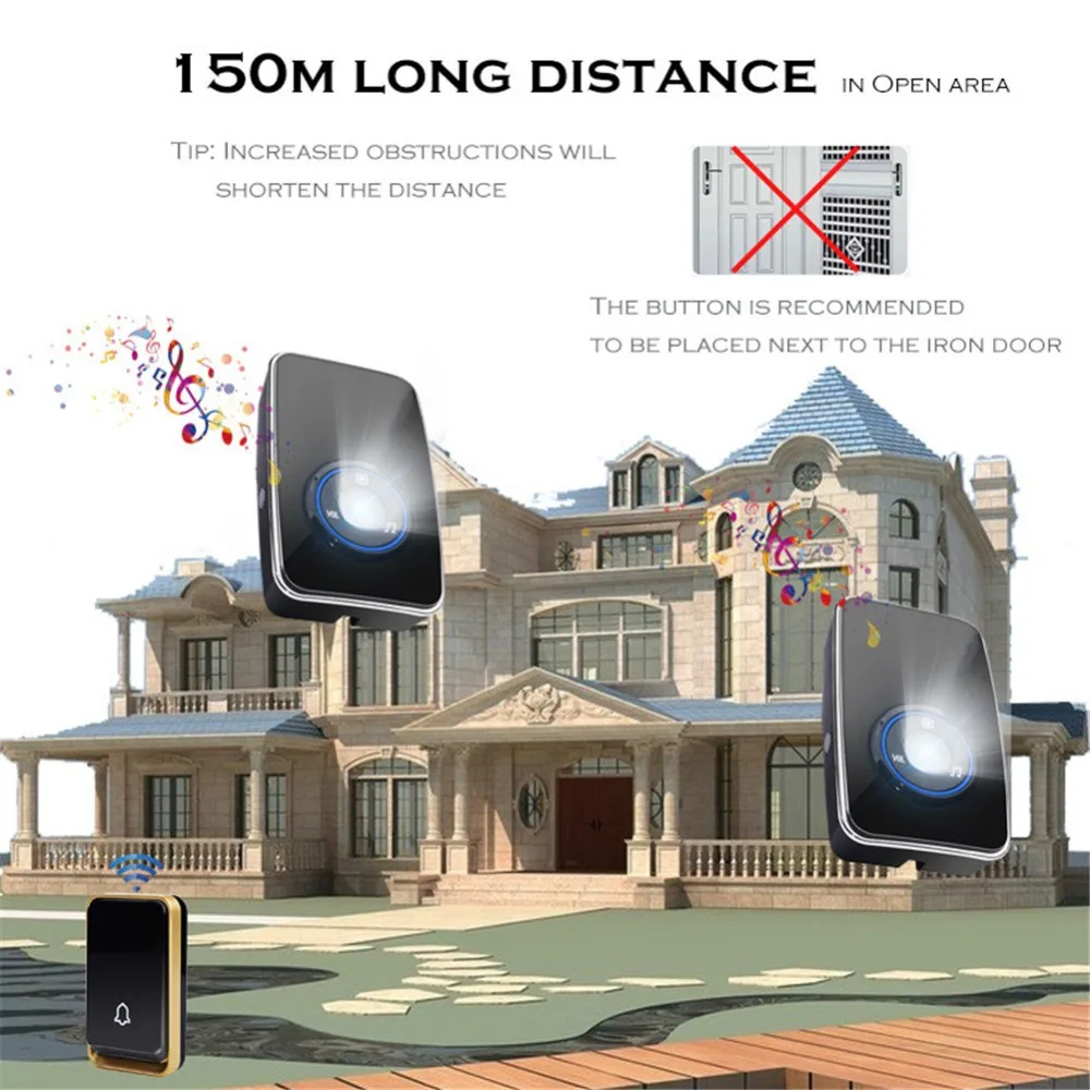 SMATRUL NEW Wireless doorbell NO BATTERY self powered waterproof LED night light control 51 Music 150M Remote smart Door bell chime EU Plug AC 110-220V 1 Button 1  receiver 17