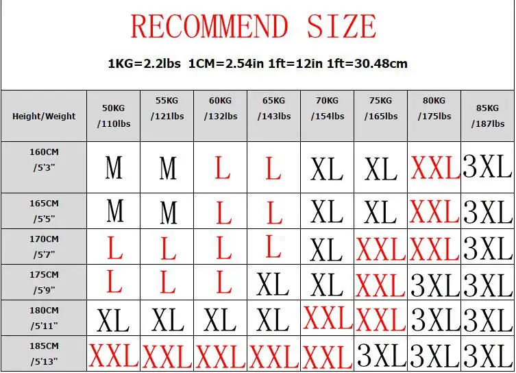 size02
