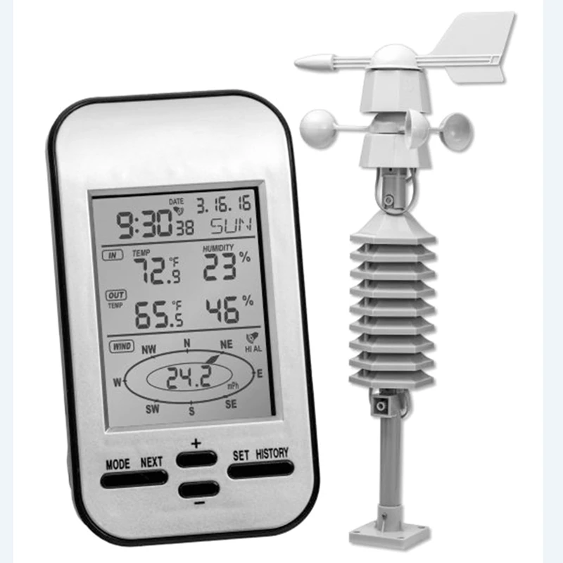 Беспроводная метеостанция RF433mhz часы с двойным креплением датчик ветра ЖК