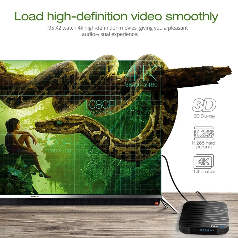 T95X2 Smart Tv Box Android 8,1 Amlogic S905X2 четырехъядерный H.265 4K Youtube медиаплеер телеприставка T95 X2