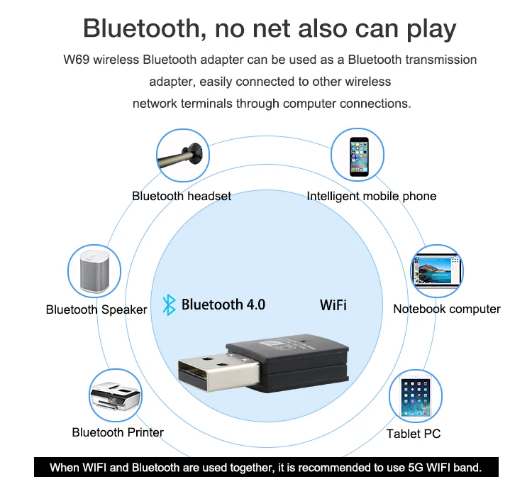 KuWFi USB WiFi адаптер 2,4 ГГц 5 ГГц антенна Wi-Fi ПК Мини Беспроводная компьютерная сеть картоприемник двухдиапазонный 802.11b/n/g/ac