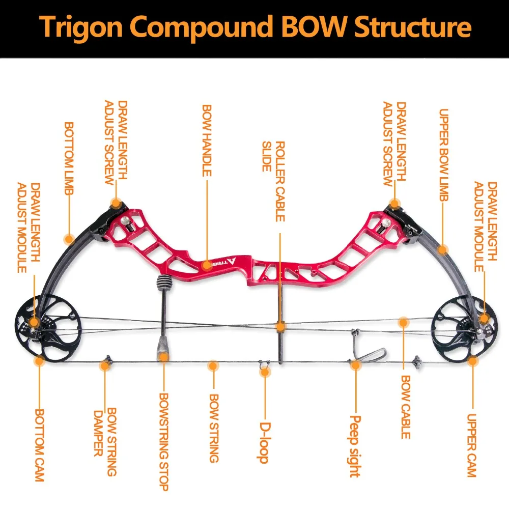 Tiro com Arco Topoint Composto Trigon Pacote Completo Fresagem Cnc Arco Riser Gordon Composites Membro Bcy Corda Eua 5 Esporte e Lazer